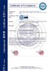 Chiny Jiangsu OUCO Heavy Industry and Technology Co.,Ltd Certyfikaty